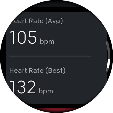 Heart rate summary